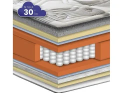 Colchão Sonnomattress Classic Grafeno (80X180X30Cm - Muelles Ensacados)