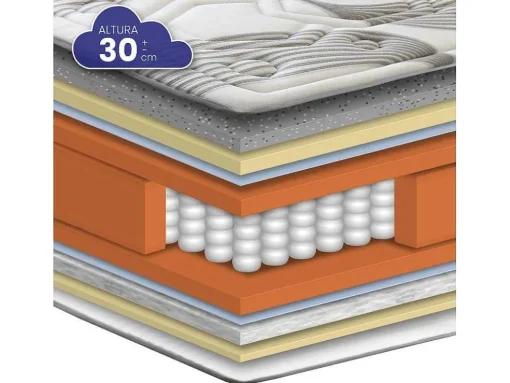 Colchão Sonnomattress Classic Grafeno (80X180X30Cm - Muelles Ensacados)