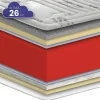 Colchão Sonnomattress Magnetic Plata (80X200X26Cm - Hr)