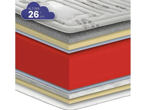 Colchão Sonnomattress Magnetic Plata (80X200X26Cm - Hr)