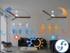 Ventilador De Tecto 166 Cm Com Wifi Hipersilencio Reversivel