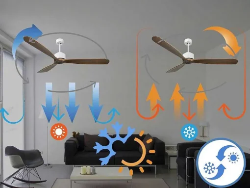 Ventilador De Tecto 166 Cm Com Wifi Hipersilencio Reversivel