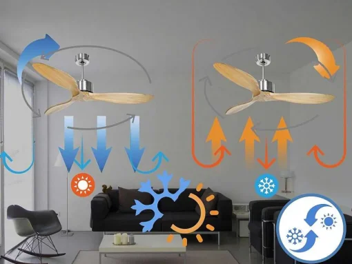 Ventilador De Tecto O132 Cm Com Wifi Reversivel Hypersilence
