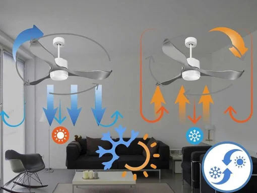Ventilador De Tecto Reversivel Termostato Reversivel Termostato Regulavel Wifi Motor Dc Tectos Inclinados Controlo Remoto Memória Luminosa De Tres Tons